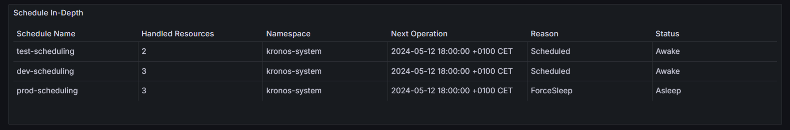 alt additional-metrics-indepth